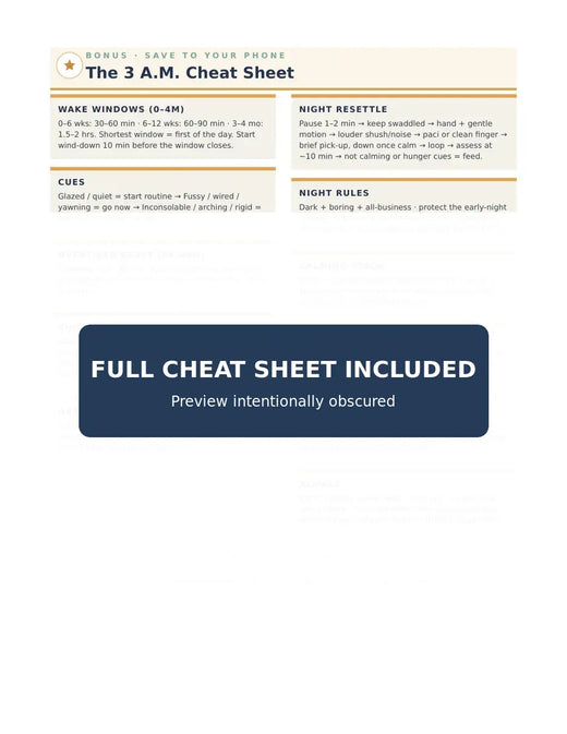 3 A.M. Cheat Sheet digital PDF