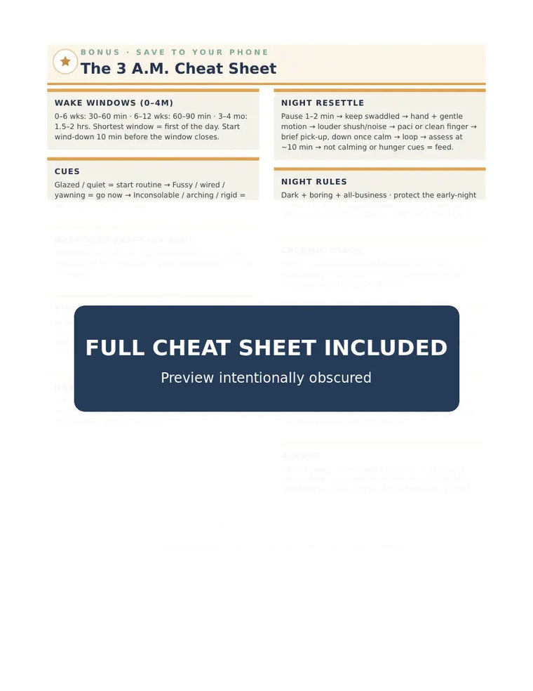 3 A.M. Cheat Sheet bonus PDF