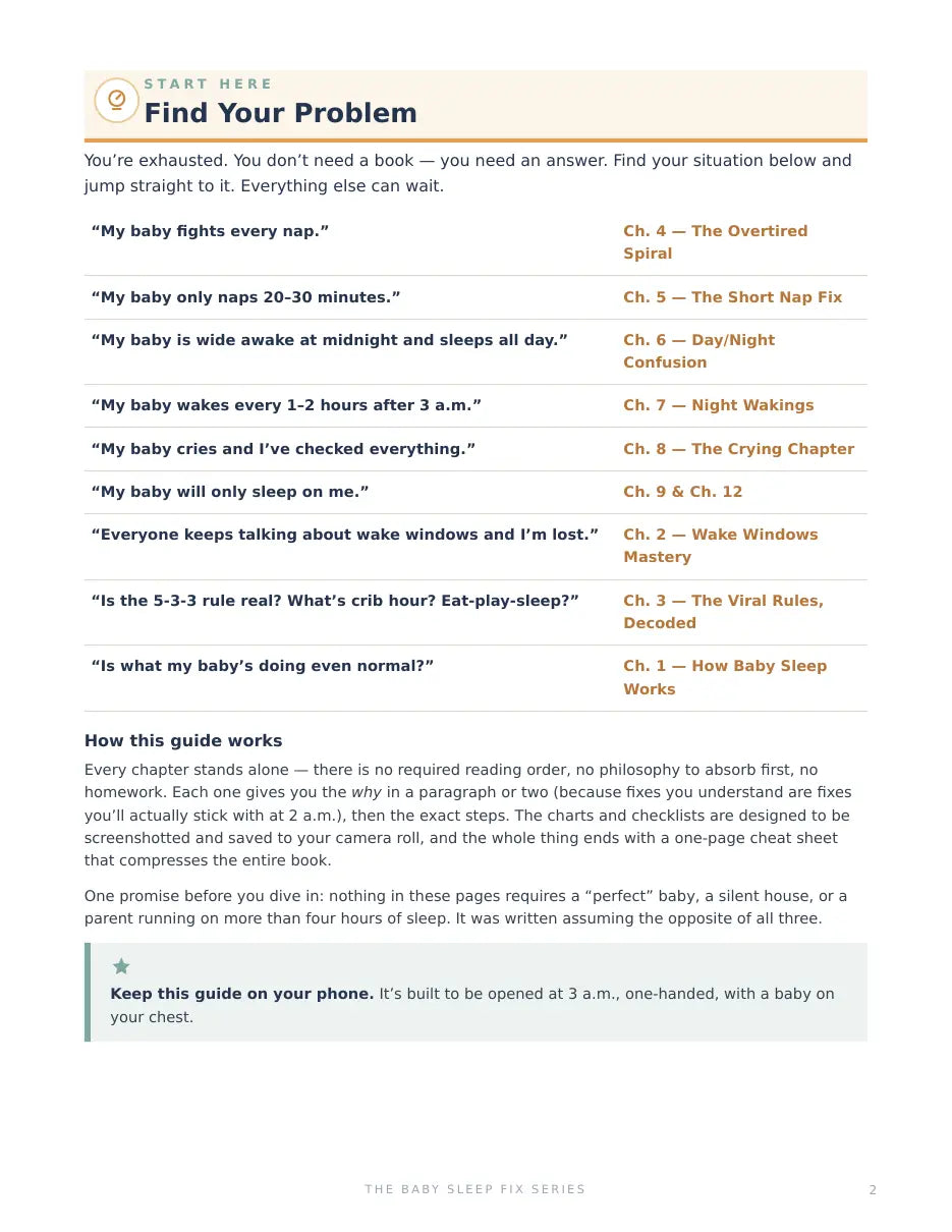Find Your Problem navigation page from The Baby Sleep Fix