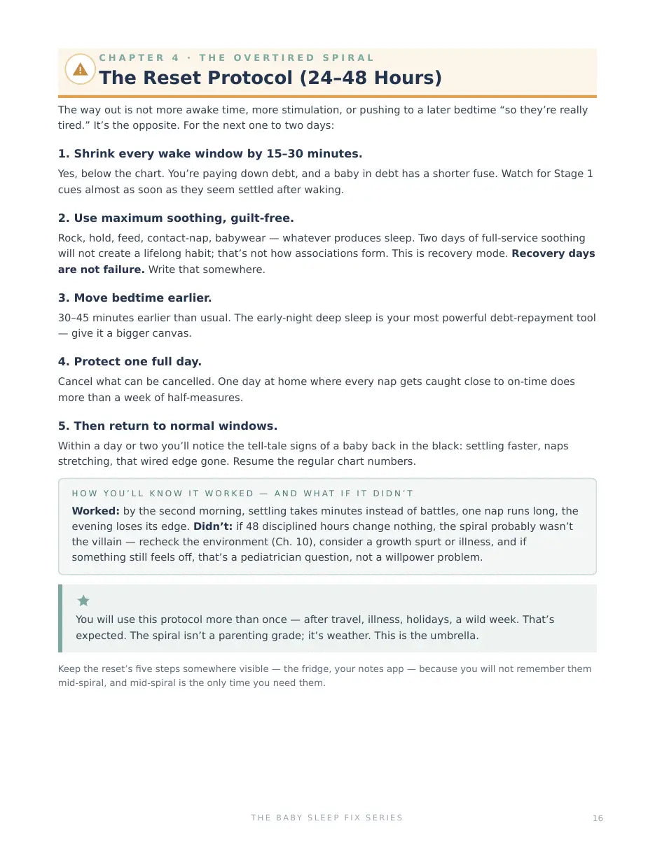 Reset Protocol from The Baby Sleep Fix