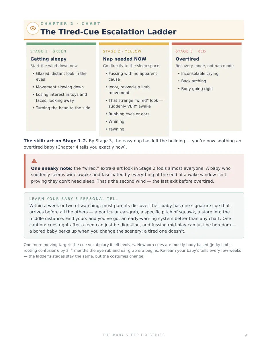 Tired-Cue Escalation Ladder from The Baby Sleep Fix